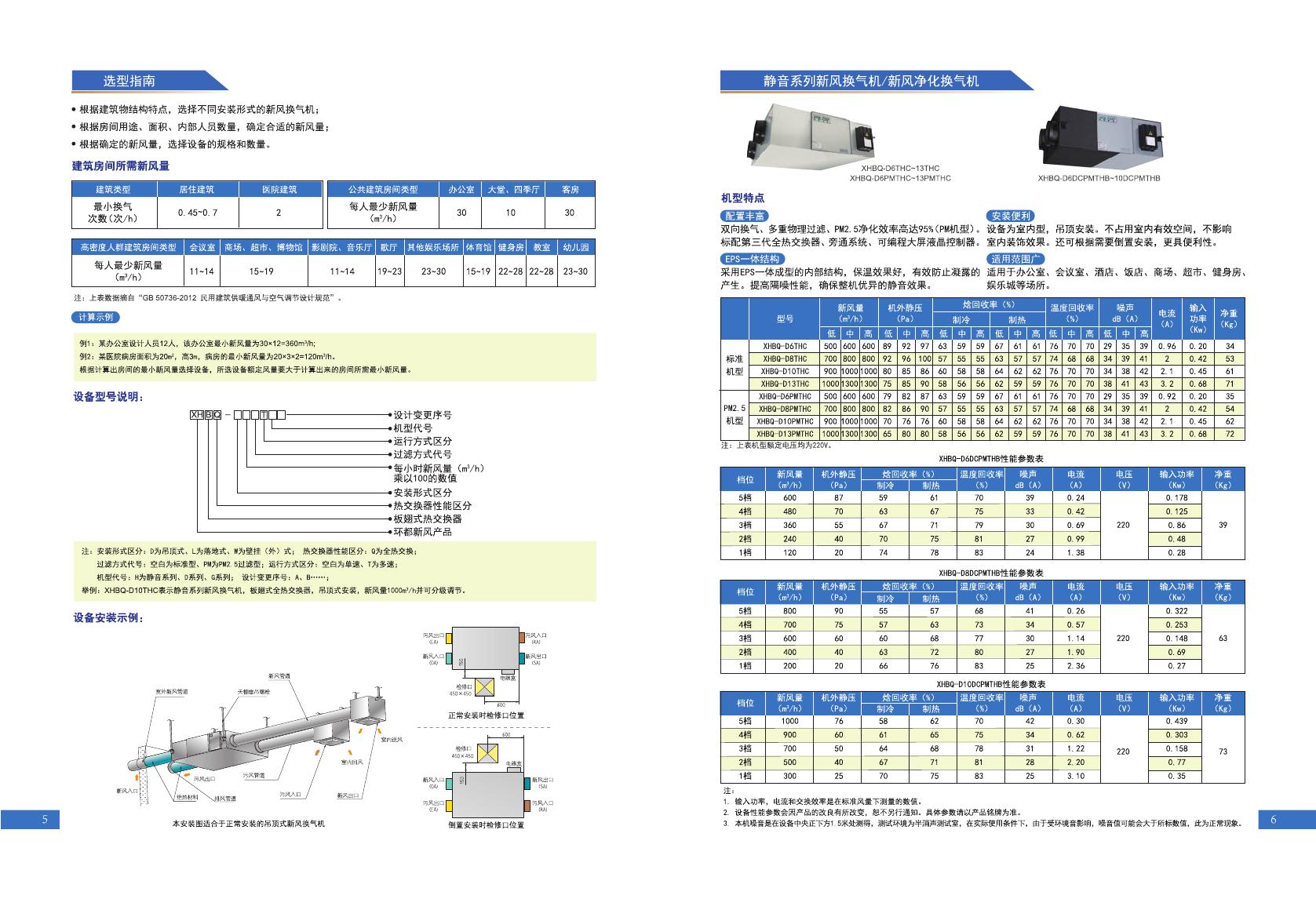 7熱回收式新風(fēng)換氣機HC1Y202011版20200102（優(yōu)化）0003.jpg