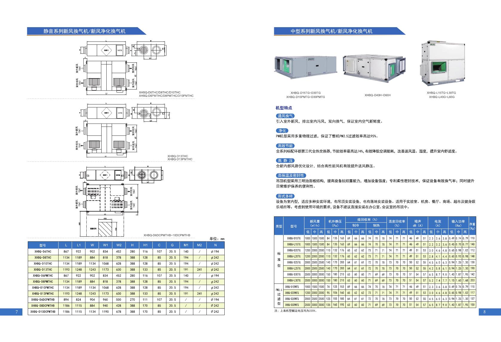 7熱回收式新風(fēng)換氣機HC1Y202011版20200102（優(yōu)化）0004.jpg