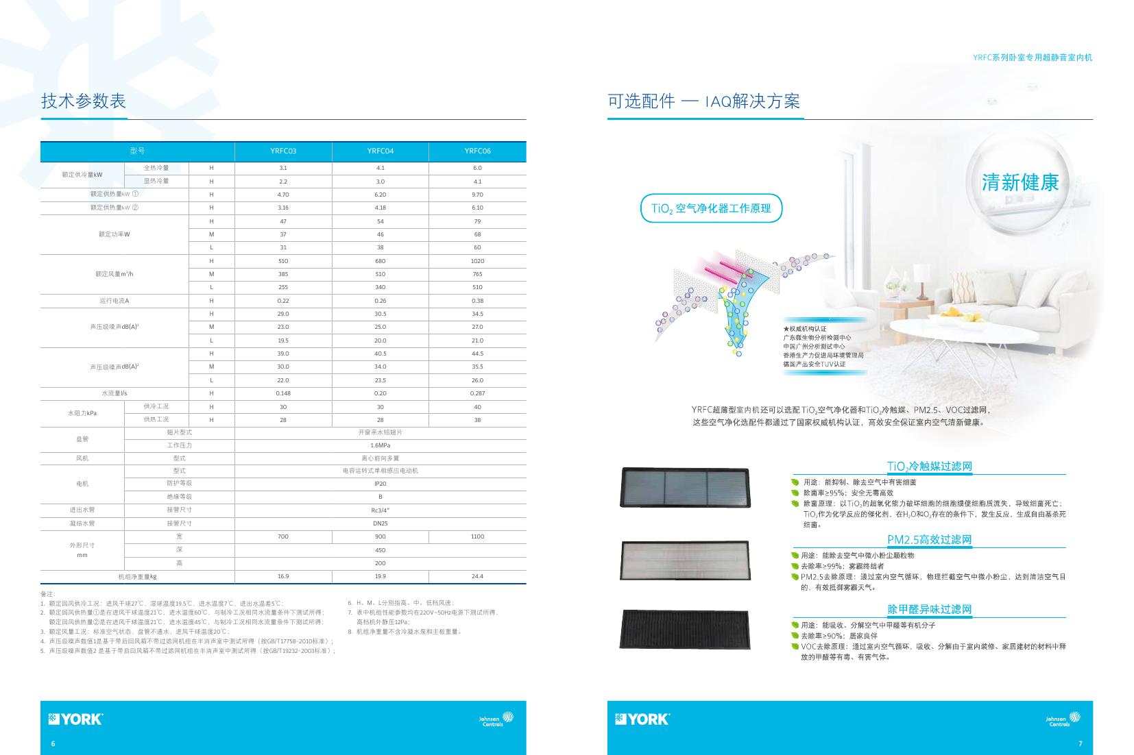 約克YRFC超薄超靜音風機盤管0003.jpg