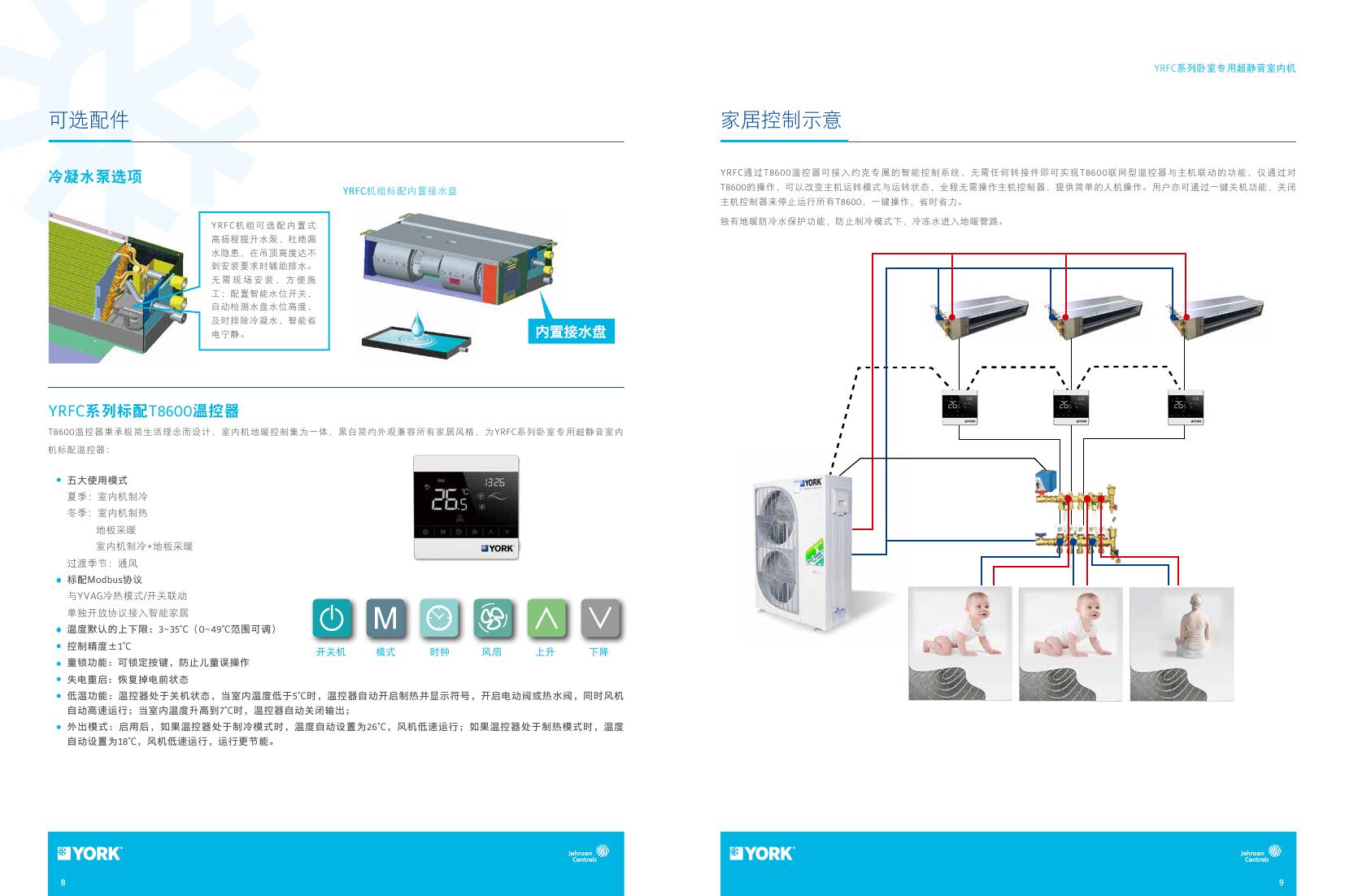 約克YRFC超薄超靜音風機盤管0004.jpg