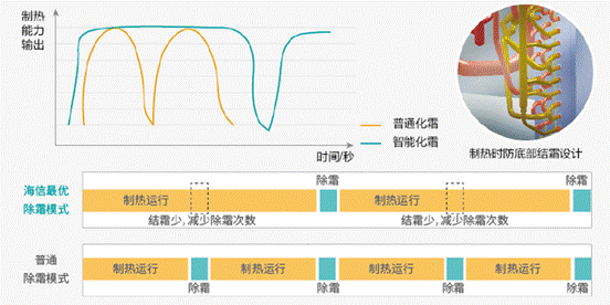 https://mmbiz.qpic.cn/mmbiz_png/XNrqBPeF0QbCn5K0Wlaa9oDzYgiaYbYe1XNHJBA4DfKibQjLbMafhCgeicEl1QTT4gjc2Sb3R5dHwG51T3V0AicSFA/640?wx_fmt=png&wxfrom=5&wx_lazy=1&wx_co=1